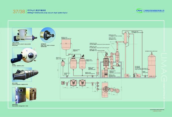 Sistema di asciugatura a vuoto multifunzionale da 1000 kg/h per la macchina per la fabbricazione di spaghetti di sapone