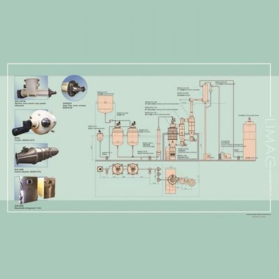 Sistema di saponificazione ad alta velocità e di asciugatura a vuoto per la macchina per la fabbricazione di noodle di sapone
