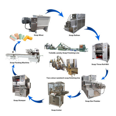 3000 kg/h Linea di produzione di macchine per la fabbricazione di detersivi e saponi igienici