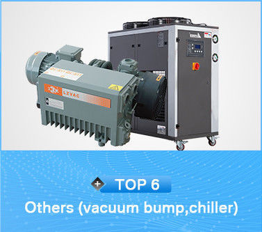 1.84kw Capacità di raffreddamento 3.75kw Compressore Glicolo Chiller per l'industria delle bevande